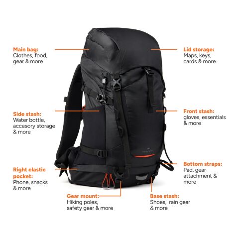 Nordic Drift Trail RCS ryggsäck 33L svart-orange | Inget reklamtryck | Inte tillgängligt | Inte tillgängligt