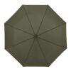 Kompaktparaply Protection Standard | Skogsgrön | Inget reklamtryck | Inte tillgängligt | Inte tillgängligt | Inte tillgängligt