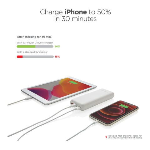 Urban Vitamin Pasadena 20.000 mAh 18W PD powerbank vit | Inget reklamtryck | Inte tillgängligt | Inte tillgängligt