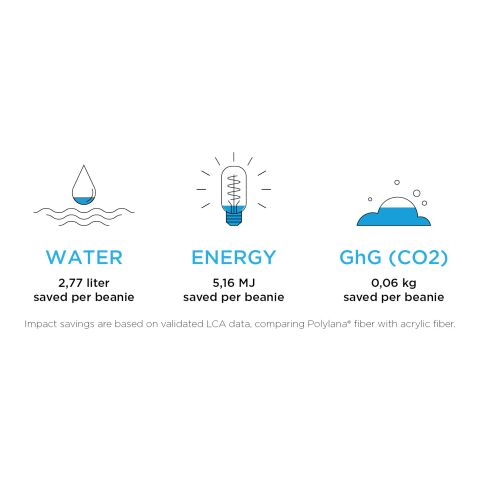 Hale Polylana®-mössa Mörkblå | Inget reklamtryck | Inte tillgängligt | Inte tillgängligt | Inte tillgängligt