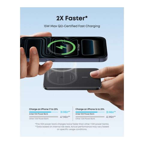 Anker Nano trådlös powerbank 5K 15W MagGo slim Qi 2.0 svart